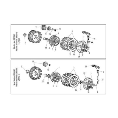 Rondelle 13x35x2.5mm cloche d'embrayage Derbi D50B0 2006-> No19