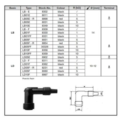 Capuchon bougie NGK LD10F (8997) en noir