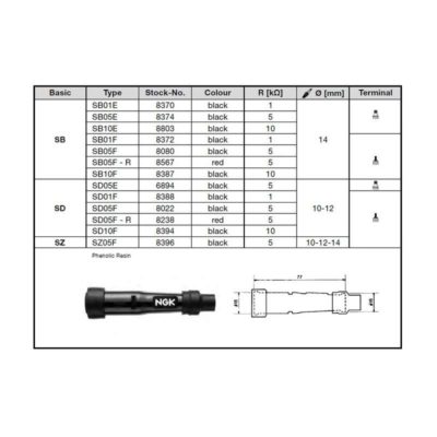 Capuchon bougie NGK SD10F (8394) en noir
