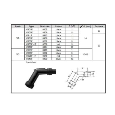 Capuchon bougie NGK VD01F (8415) en noir