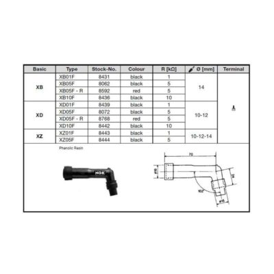 Capuchon bougie NGK XZ01F (8443) en noir