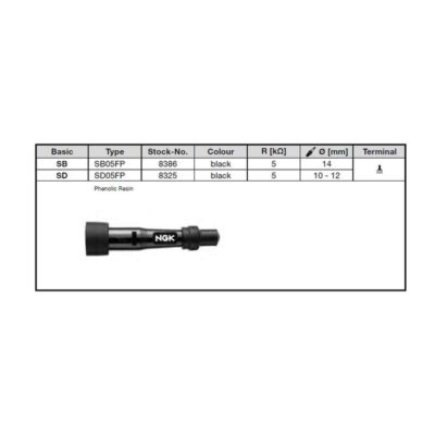 Capuchon bougie NGK SD05FP (8325) en noir